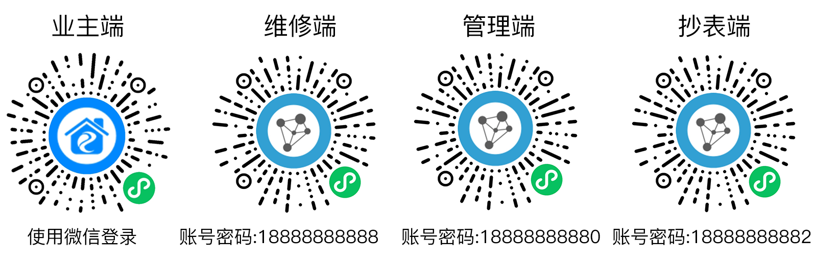 智慧物业系统演示介绍